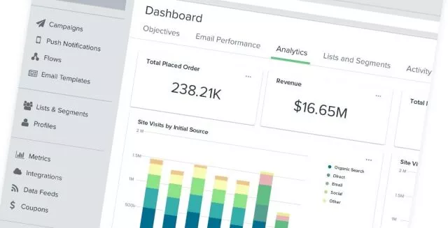 A Dashboard Displaying Email Marketing Data On A Computer Screen.